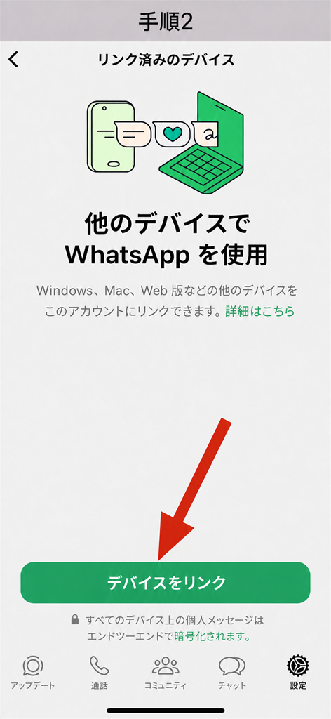 手順2: 本人確認